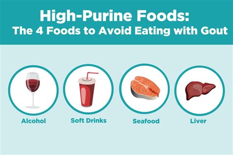 You can prevent gout by avoiding food with high purine levels, .